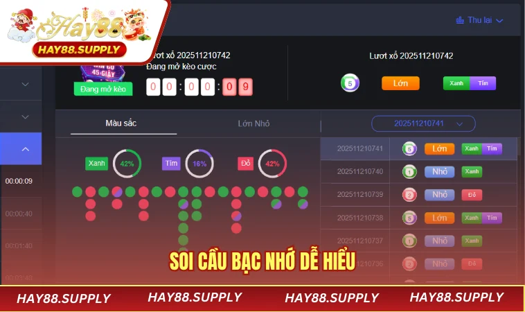 Soi cầu bạc nhớ dễ hiểu