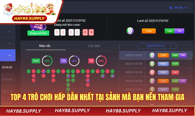 Top 4 trò chơi hấp dẫn nhất tại sảnh mà bạn nên tham gia