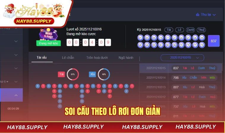 Soi cầu theo lô rơi đơn giản